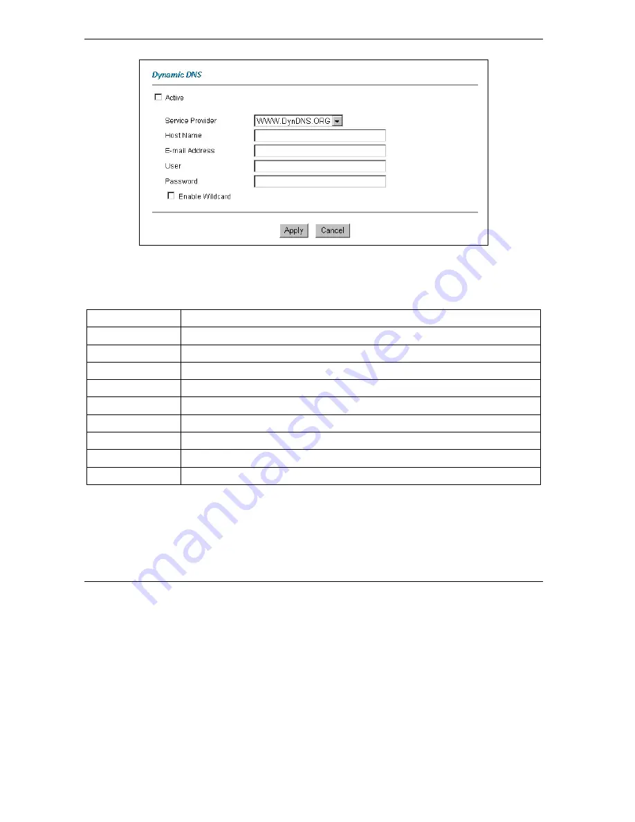 ZyXEL Communications Prestige 652 User Manual Download Page 128