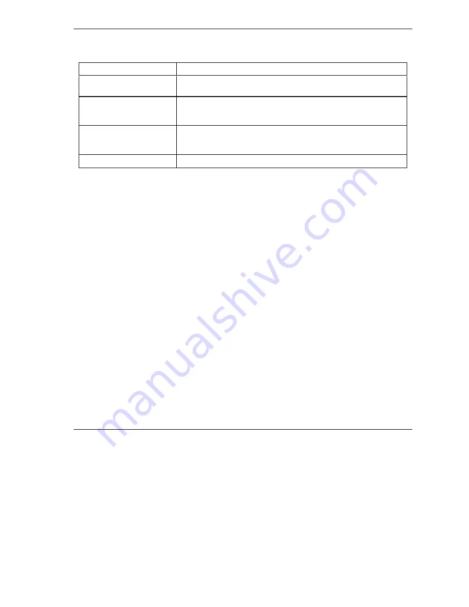 ZyXEL Communications Prestige 652 User Manual Download Page 161