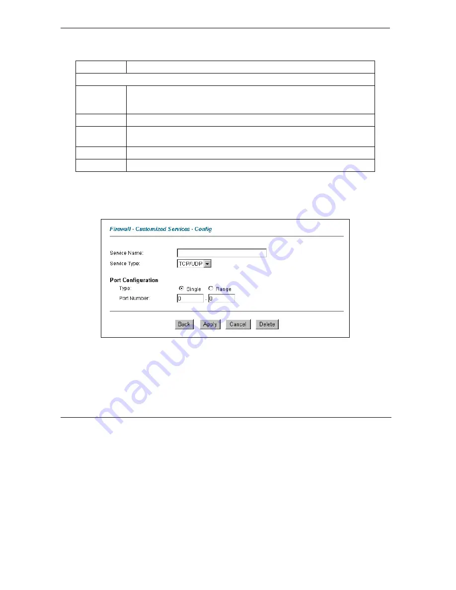 ZyXEL Communications Prestige 652 User Manual Download Page 168