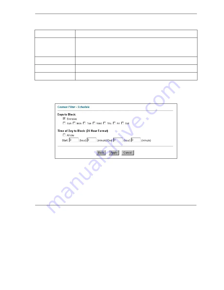 ZyXEL Communications Prestige 652 User Manual Download Page 175