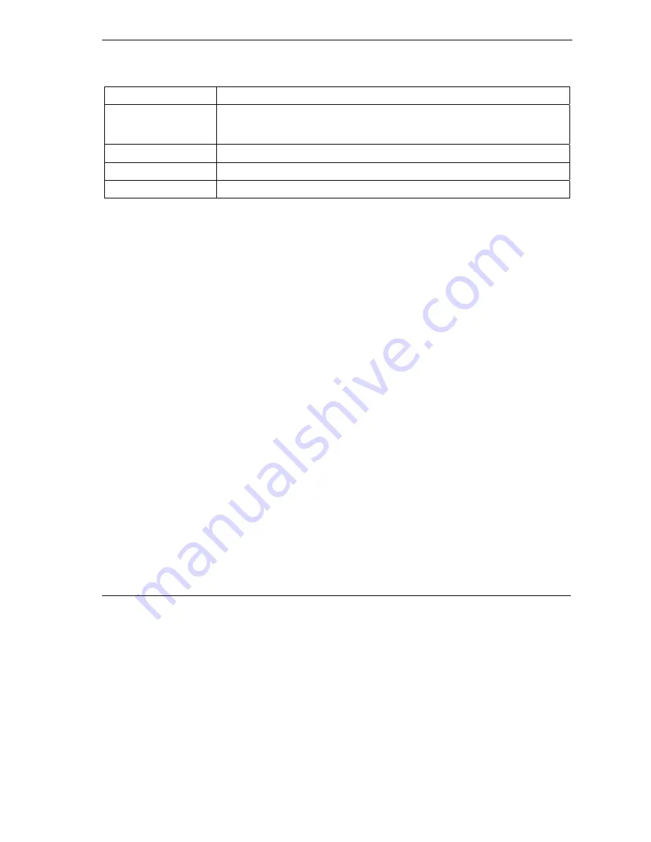 ZyXEL Communications Prestige 652 User Manual Download Page 177