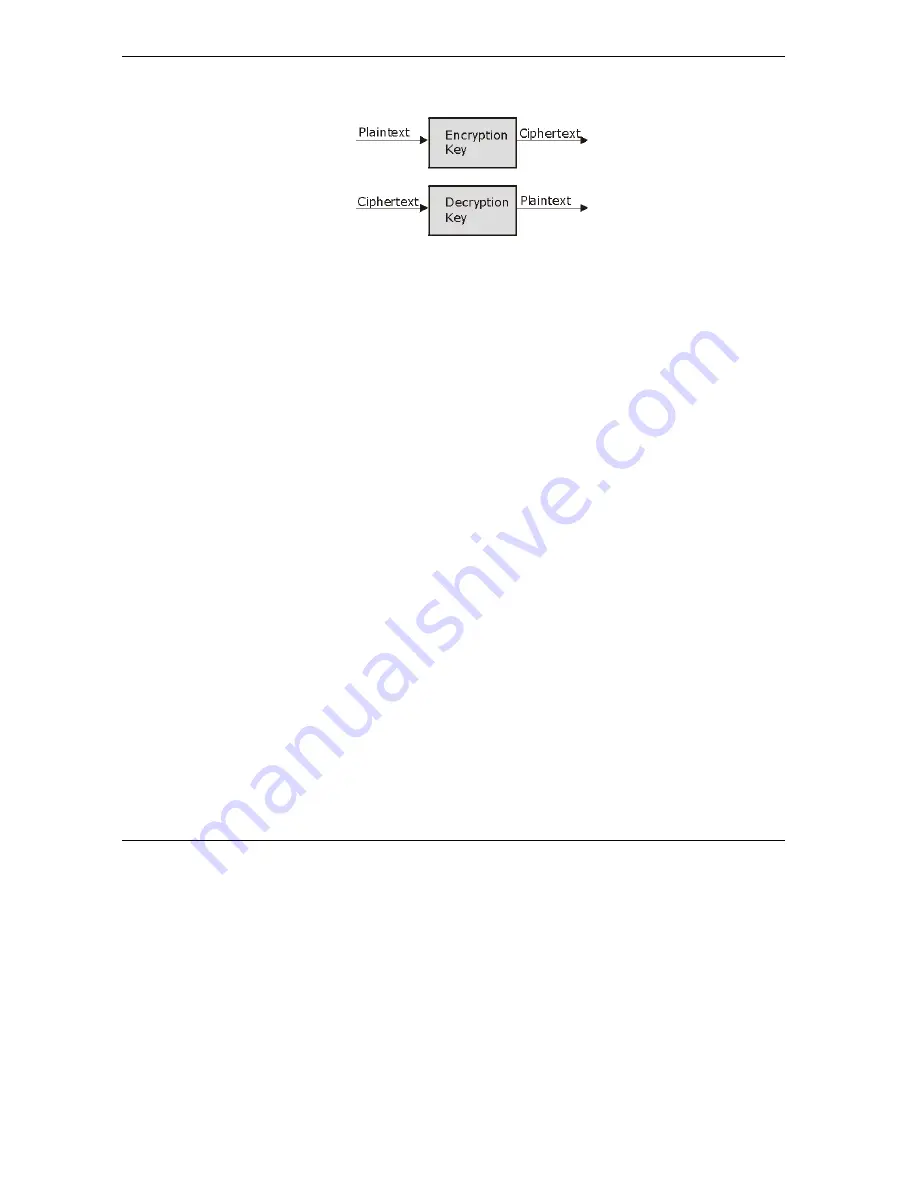 ZyXEL Communications Prestige 652 User Manual Download Page 180