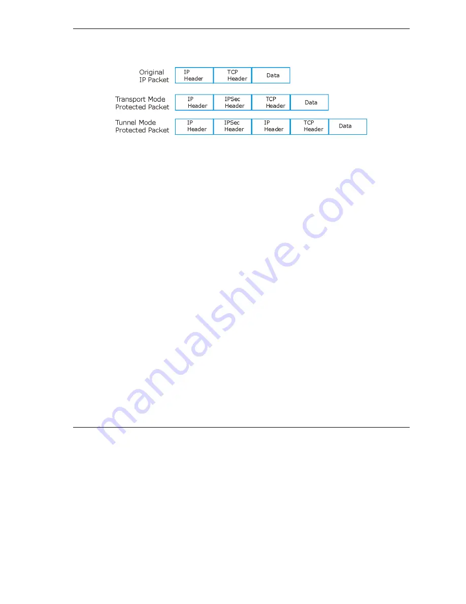 ZyXEL Communications Prestige 652 User Manual Download Page 183