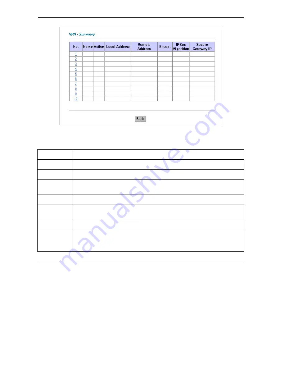 ZyXEL Communications Prestige 652 User Manual Download Page 188