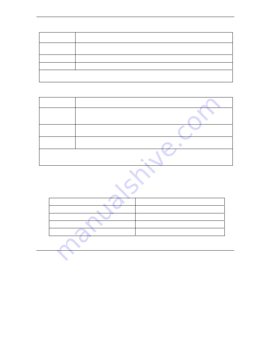 ZyXEL Communications Prestige 652 User Manual Download Page 190