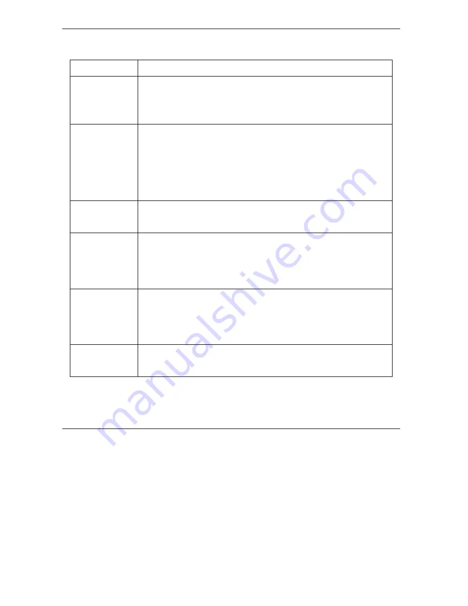 ZyXEL Communications Prestige 652 User Manual Download Page 194