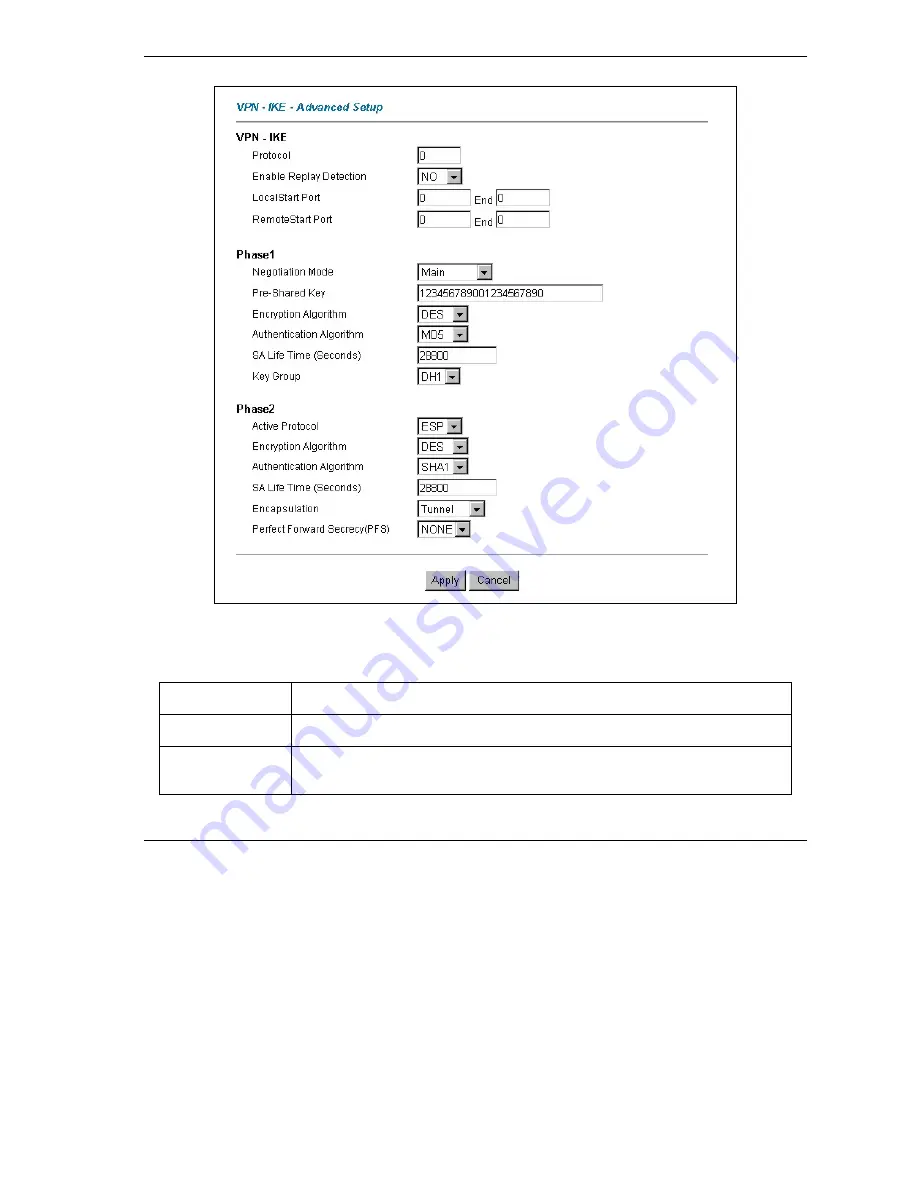 ZyXEL Communications Prestige 652 User Manual Download Page 199