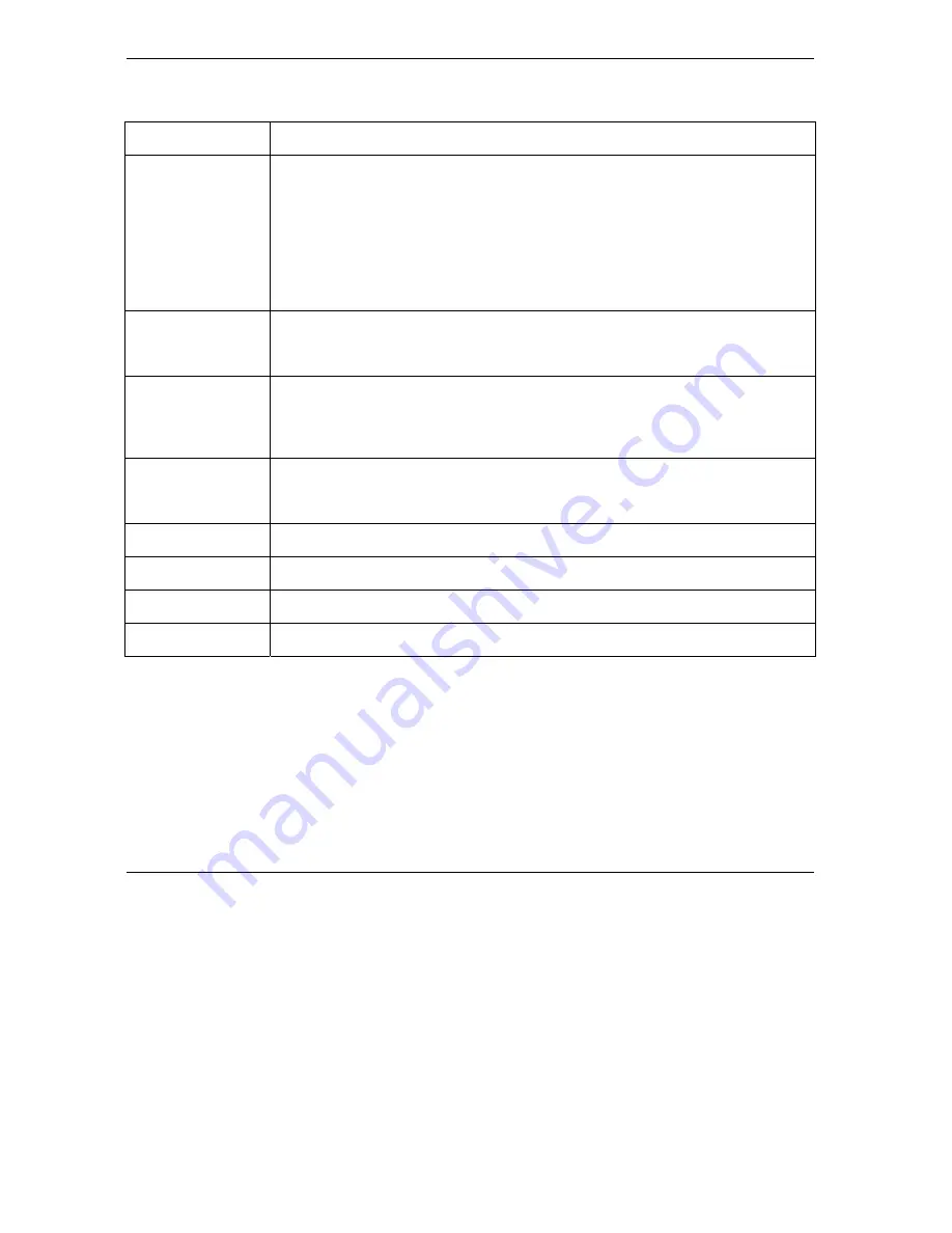 ZyXEL Communications Prestige 652 User Manual Download Page 206