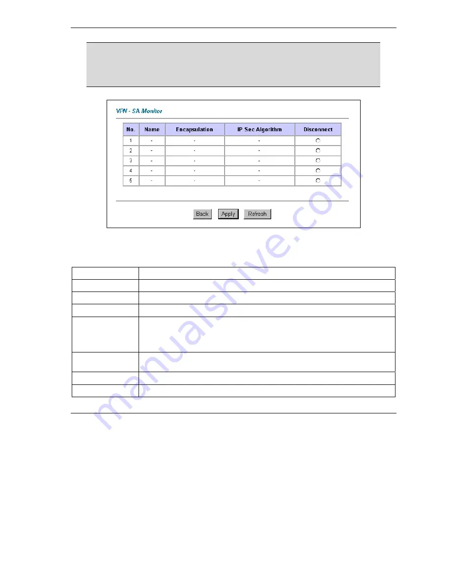 ZyXEL Communications Prestige 652 User Manual Download Page 207