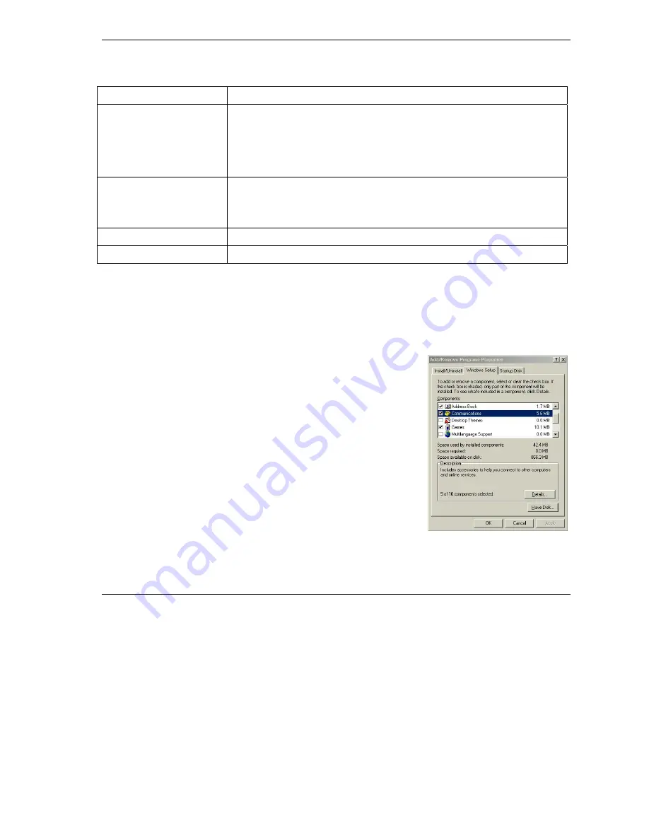 ZyXEL Communications Prestige 652 User Manual Download Page 219