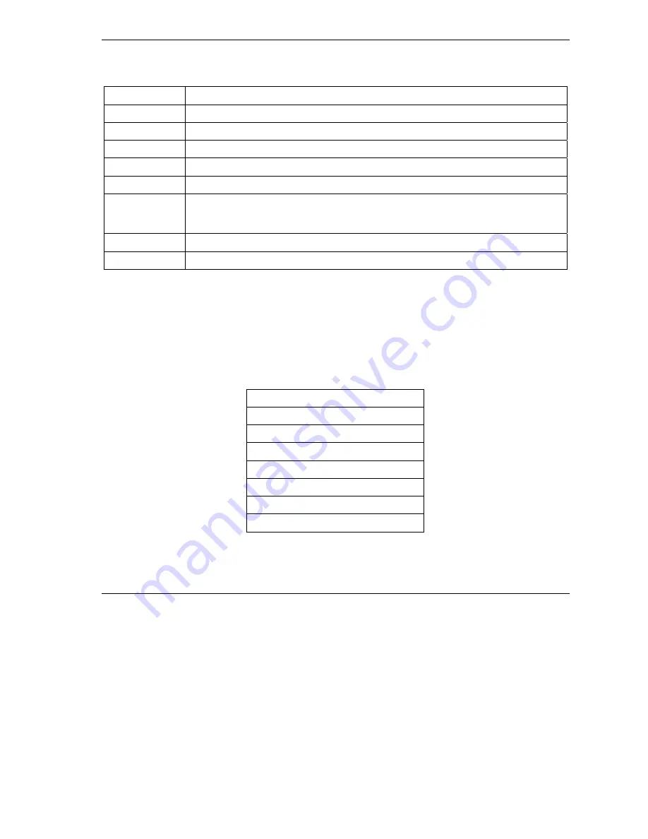 ZyXEL Communications Prestige 652 User Manual Download Page 229