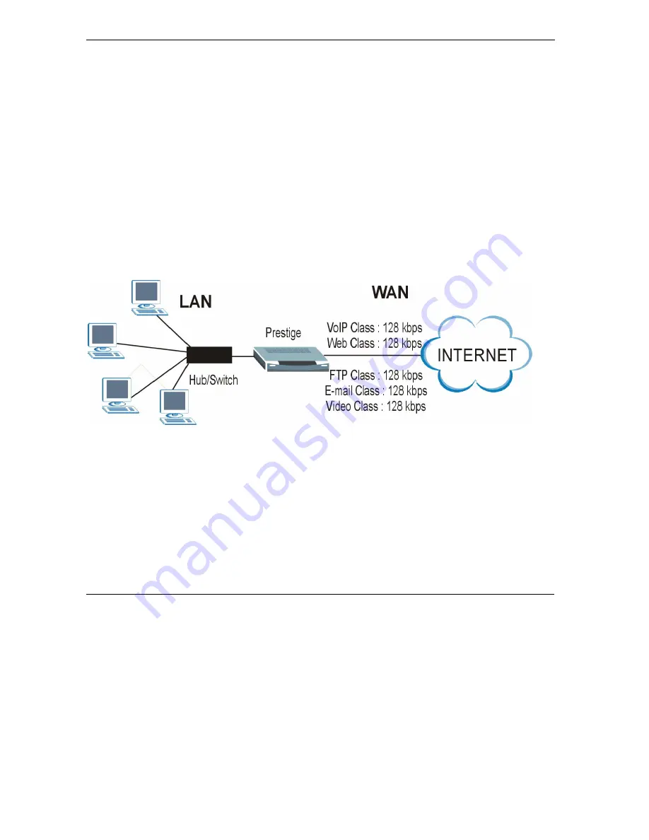 ZyXEL Communications Prestige 652 User Manual Download Page 234