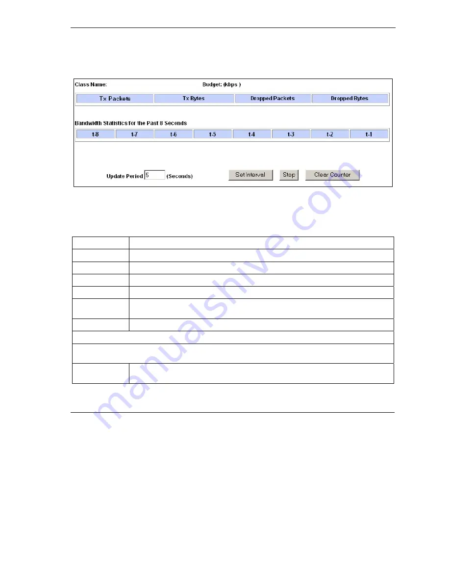 ZyXEL Communications Prestige 652 User Manual Download Page 249