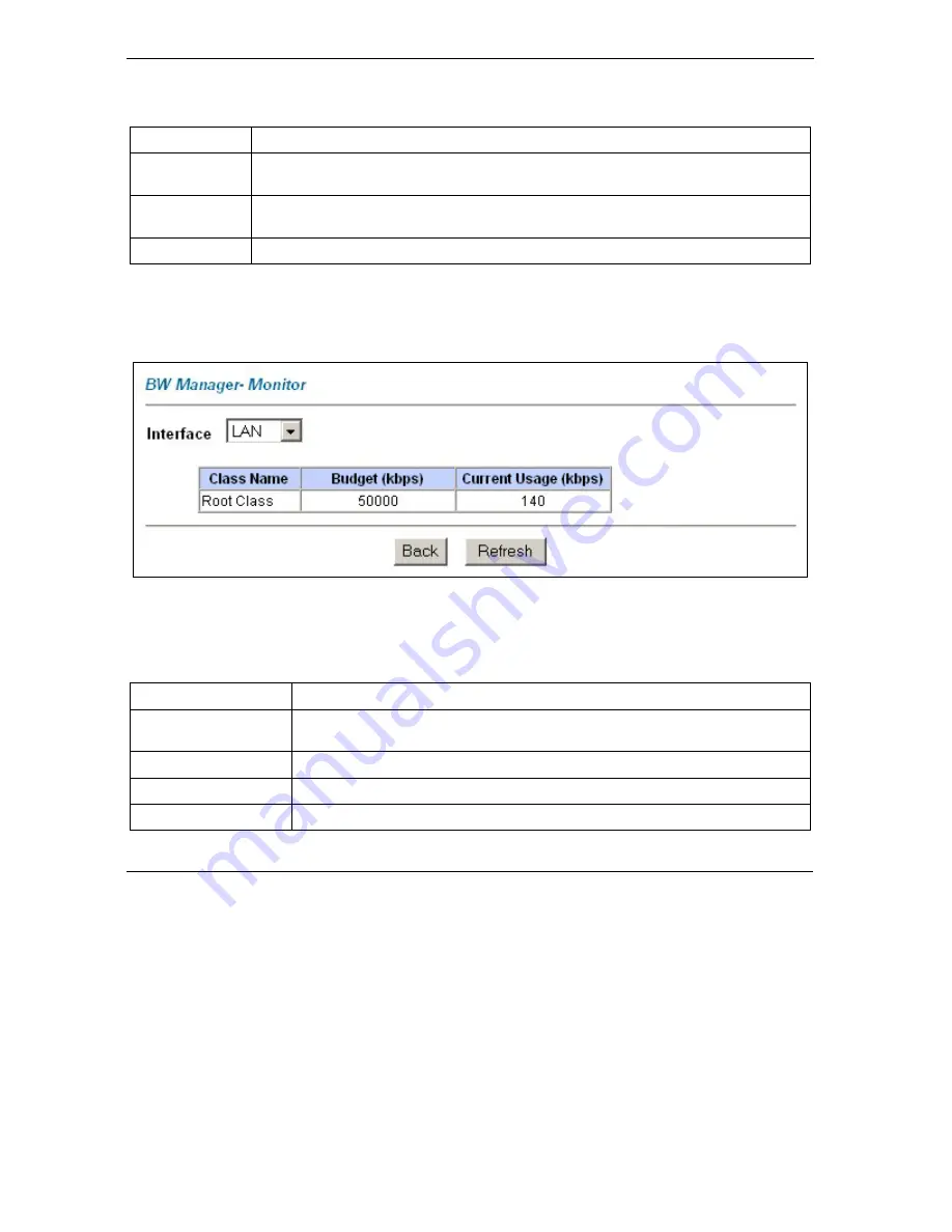 ZyXEL Communications Prestige 652 User Manual Download Page 250