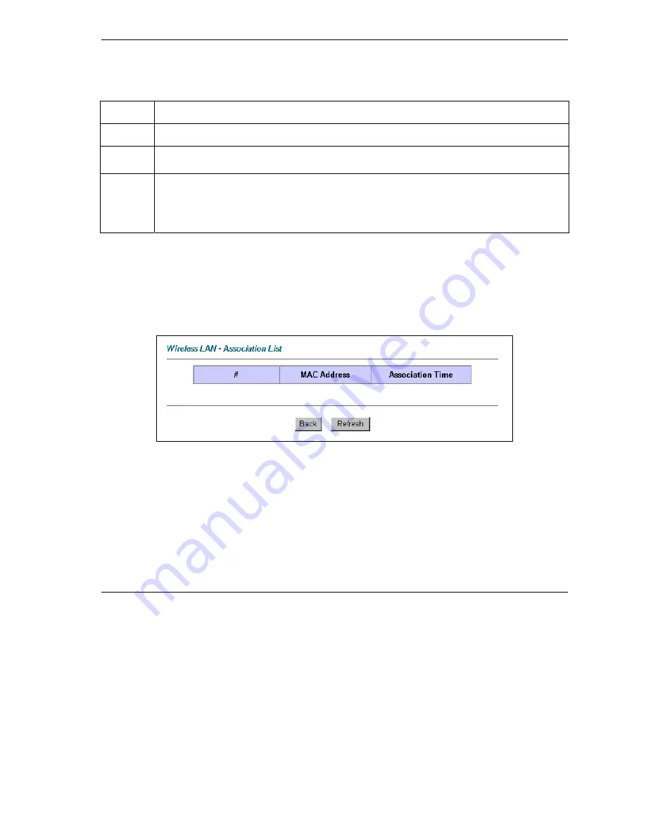 ZyXEL Communications Prestige 652 User Manual Download Page 259