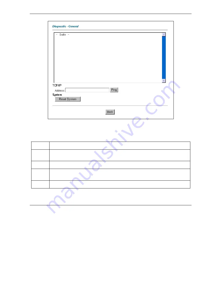 ZyXEL Communications Prestige 652 User Manual Download Page 262