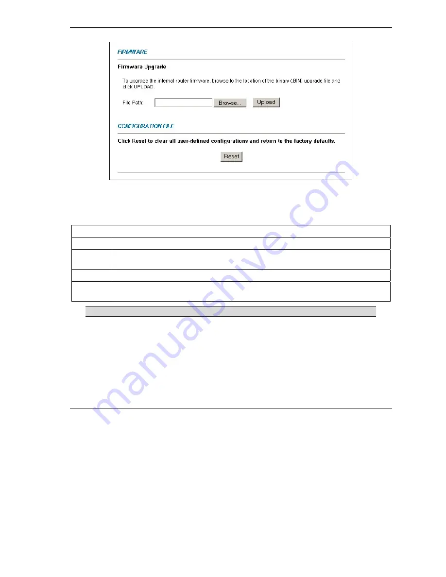 ZyXEL Communications Prestige 652 User Manual Download Page 265