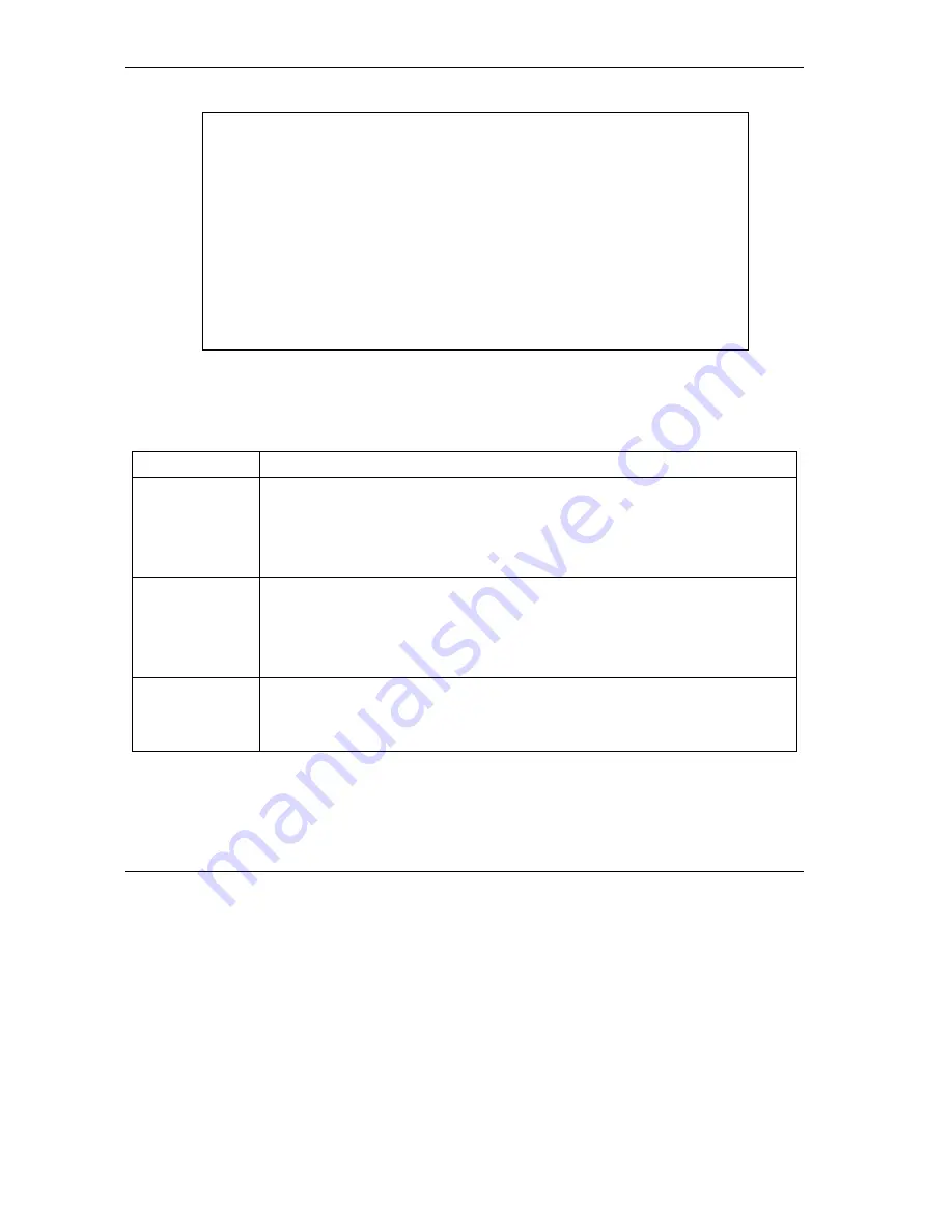 ZyXEL Communications Prestige 652 User Manual Download Page 280