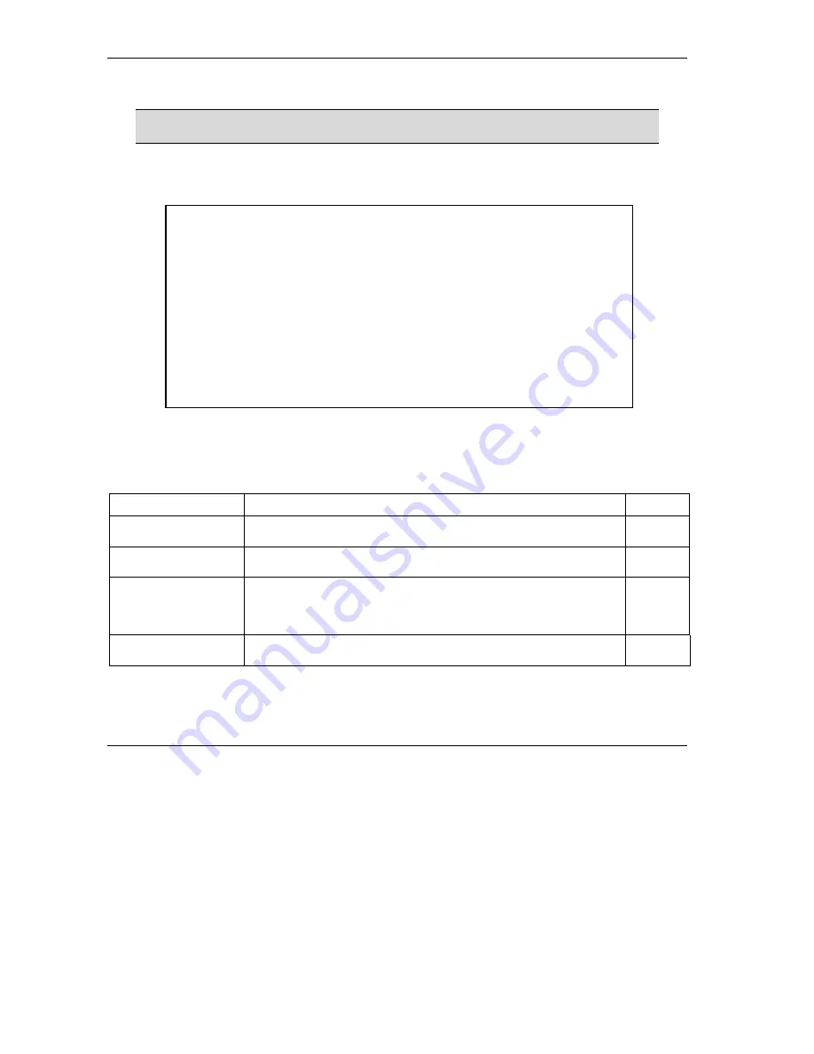 ZyXEL Communications Prestige 652 User Manual Download Page 284