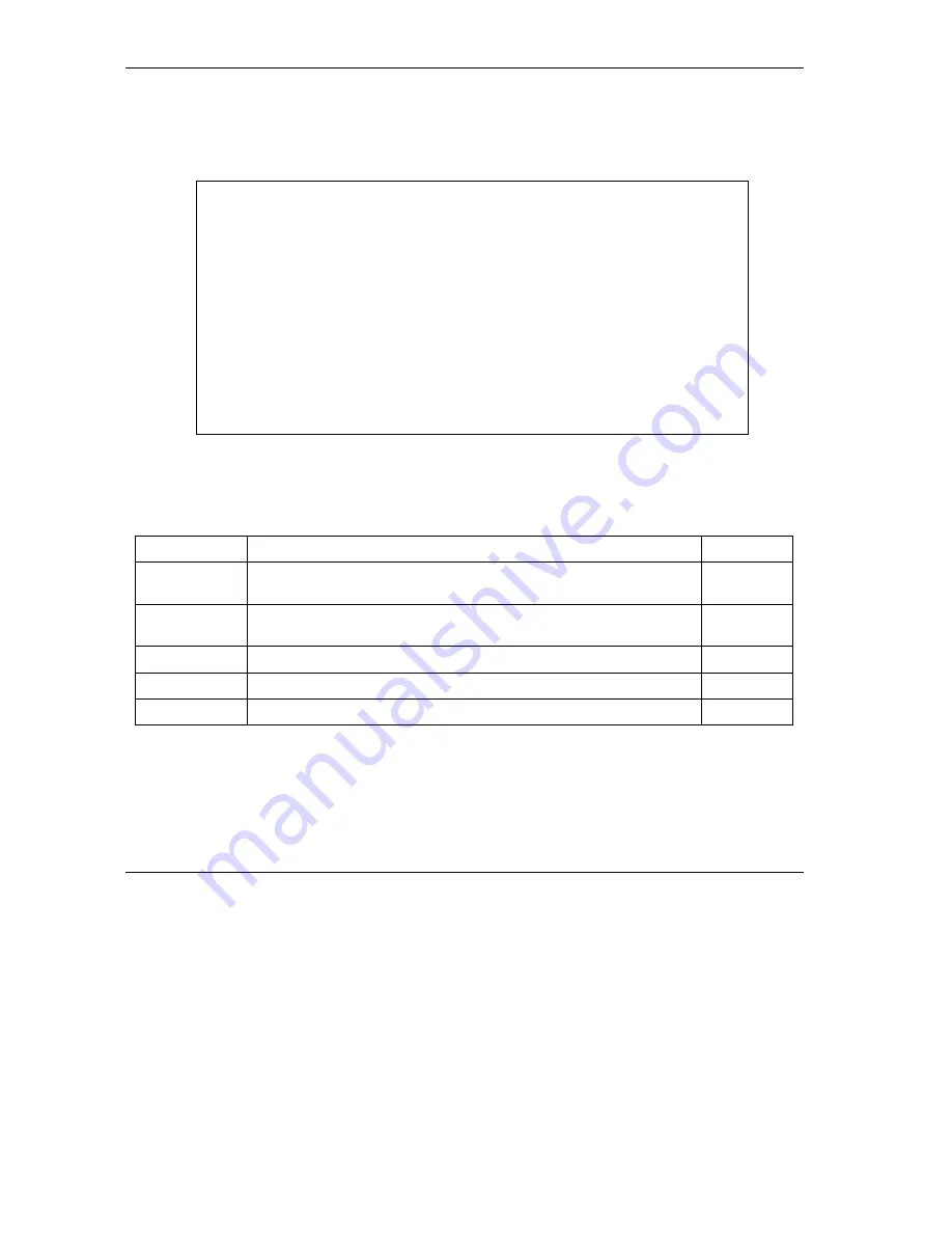 ZyXEL Communications Prestige 652 User Manual Download Page 286