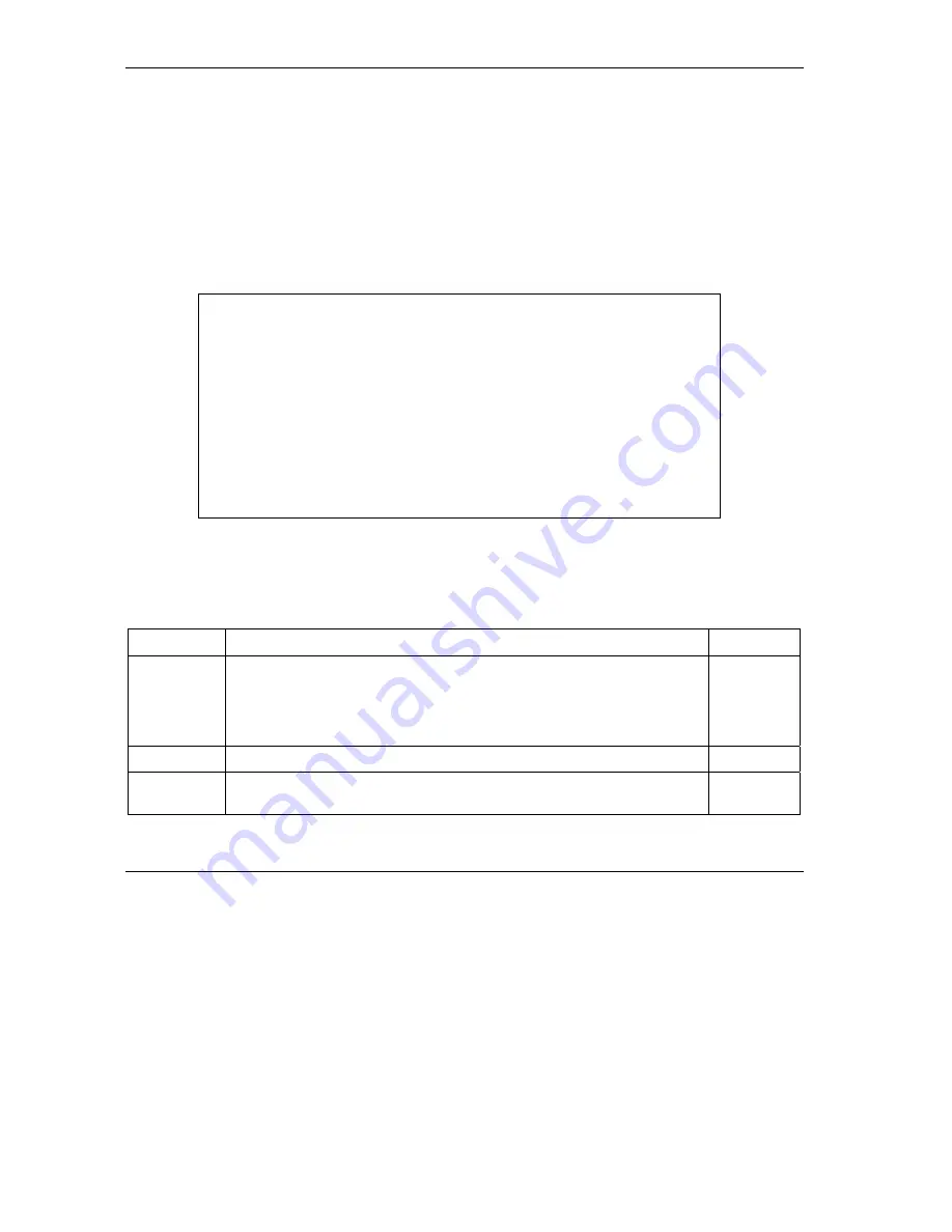 ZyXEL Communications Prestige 652 User Manual Download Page 316