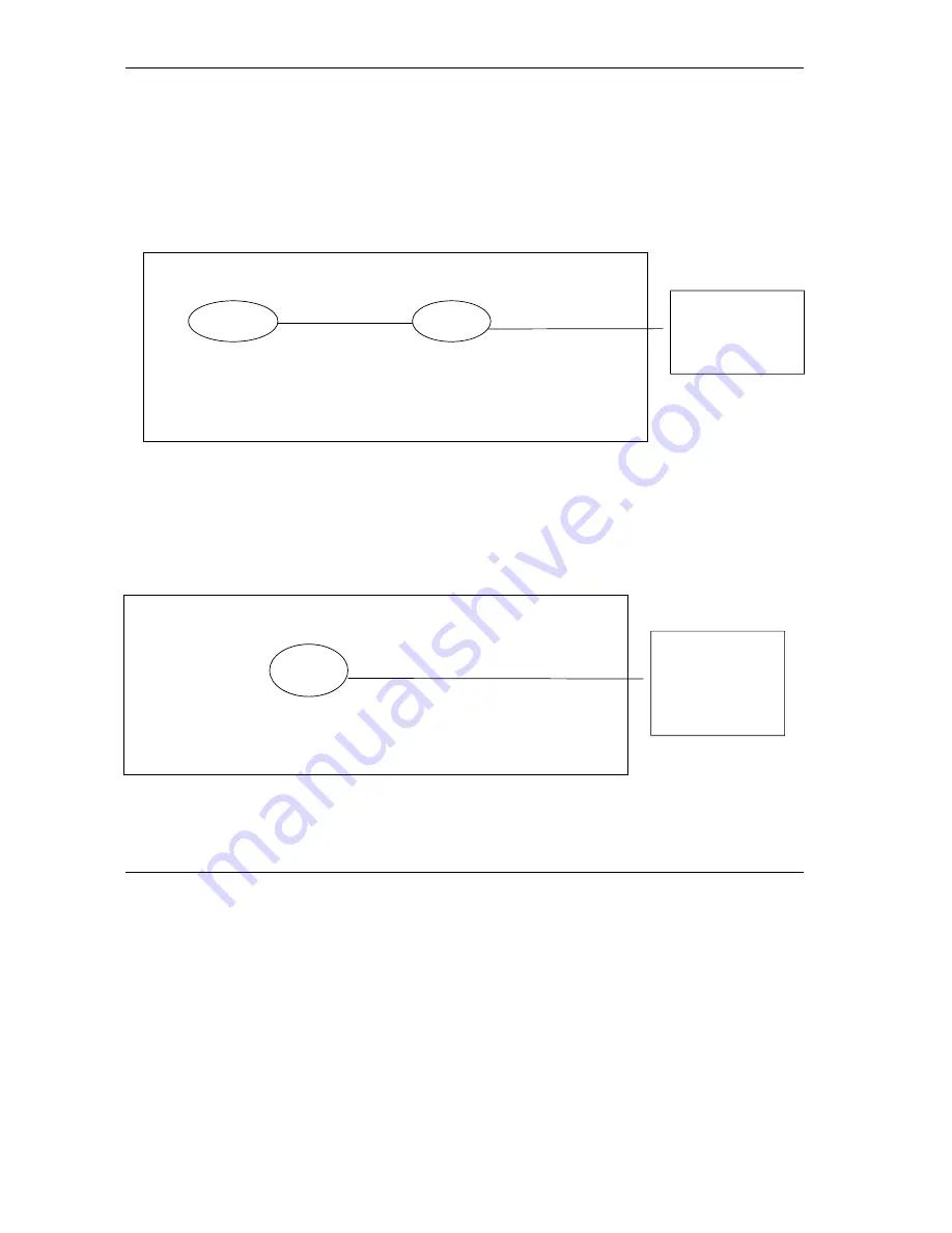 ZyXEL Communications Prestige 652 User Manual Download Page 320