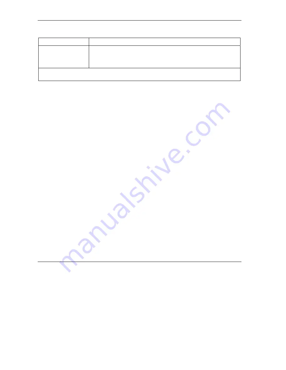 ZyXEL Communications Prestige 652 User Manual Download Page 326