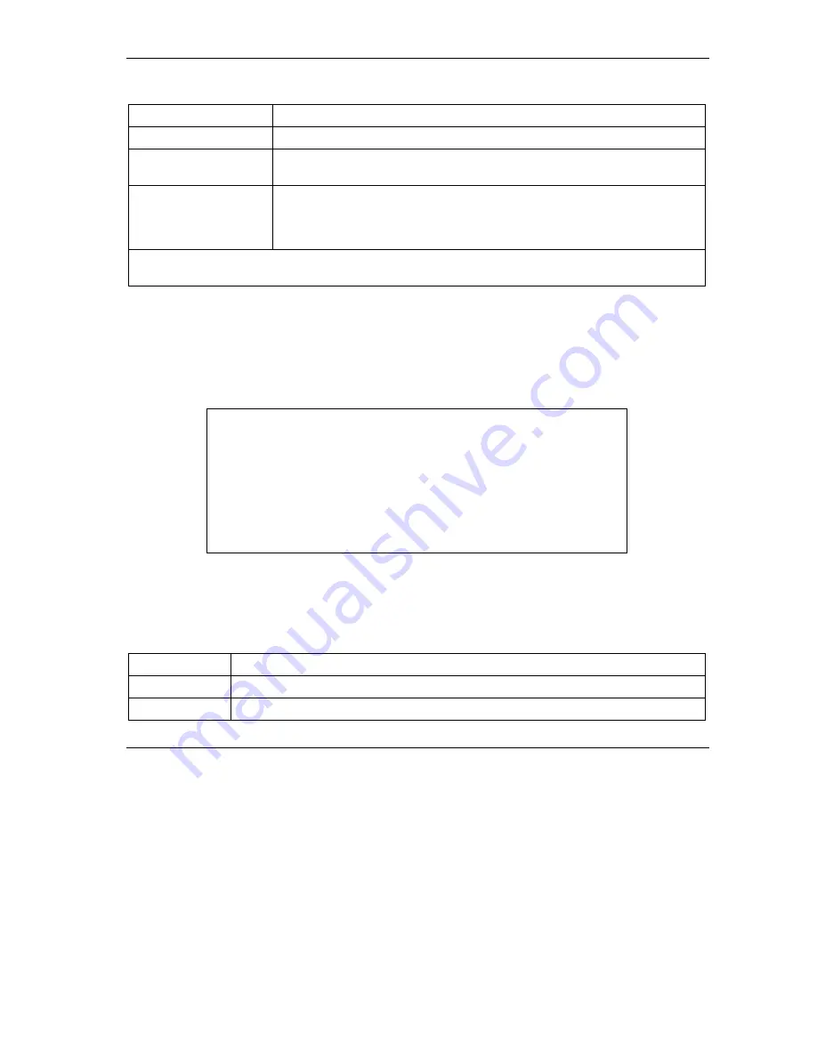 ZyXEL Communications Prestige 652 User Manual Download Page 329