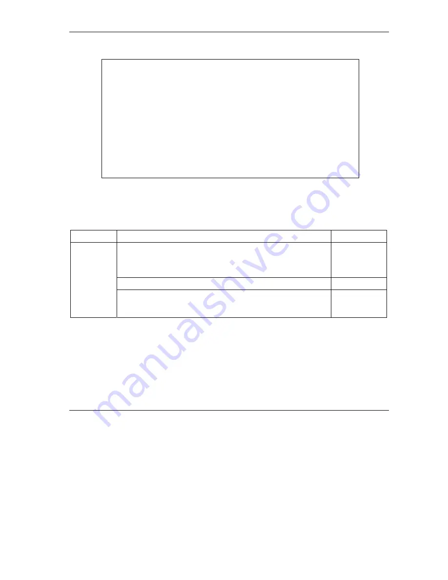 ZyXEL Communications Prestige 652 User Manual Download Page 333