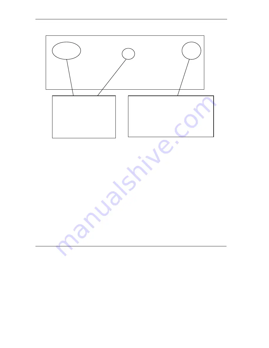 ZyXEL Communications Prestige 652 User Manual Download Page 370