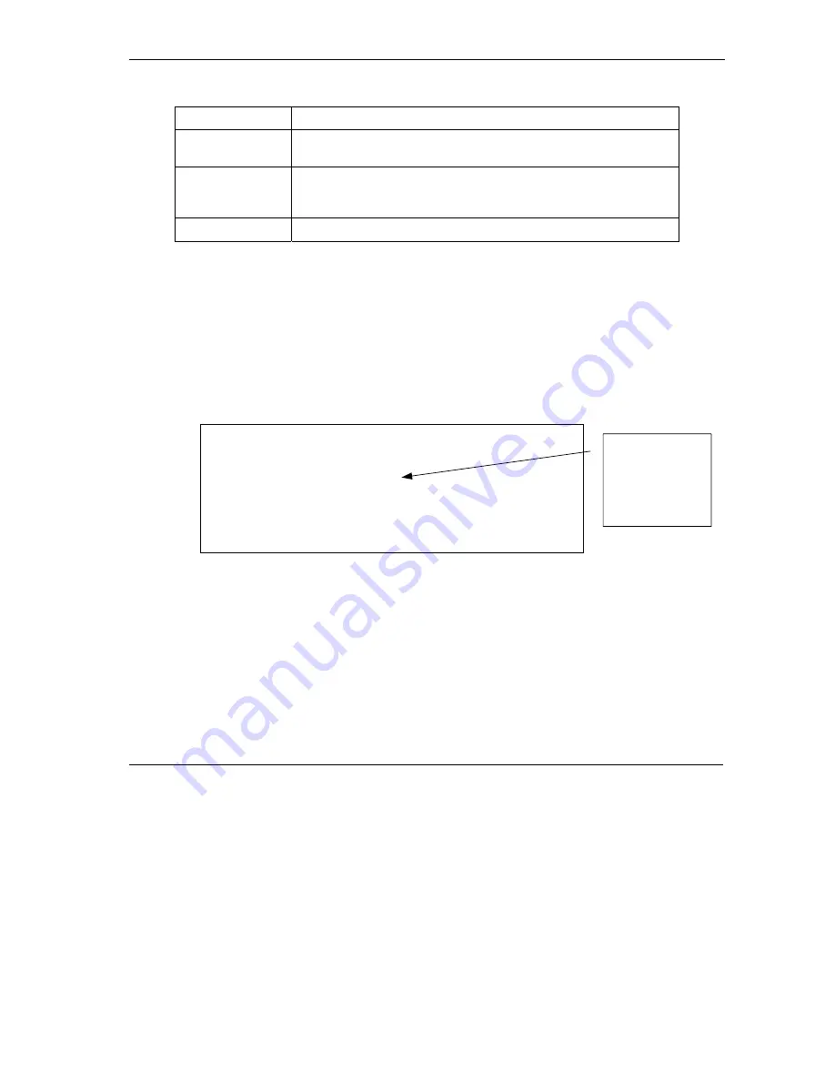 ZyXEL Communications Prestige 652 User Manual Download Page 371