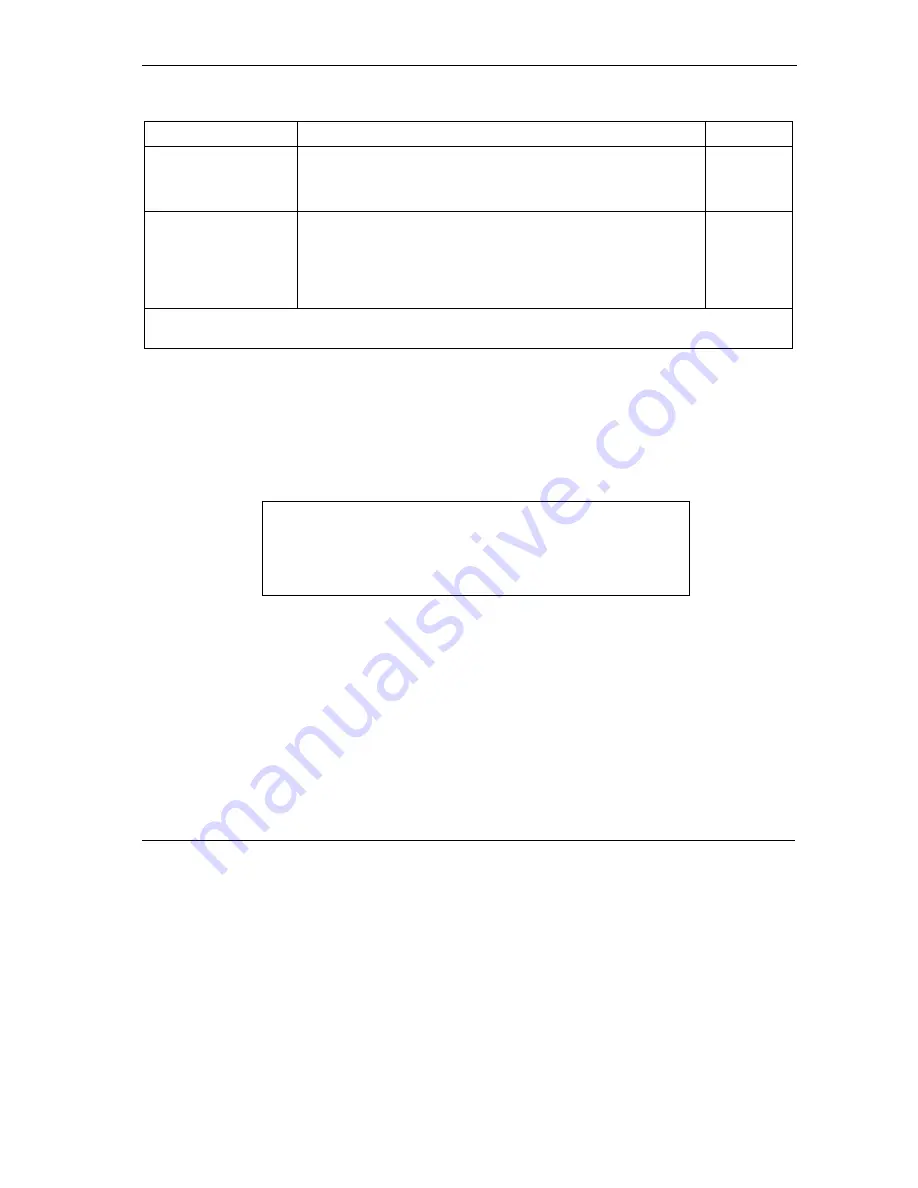 ZyXEL Communications Prestige 652 User Manual Download Page 379