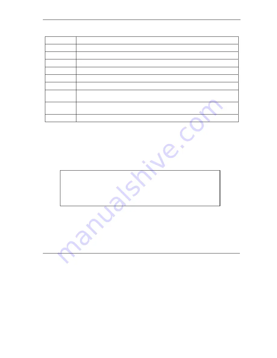 ZyXEL Communications Prestige 652 User Manual Download Page 385