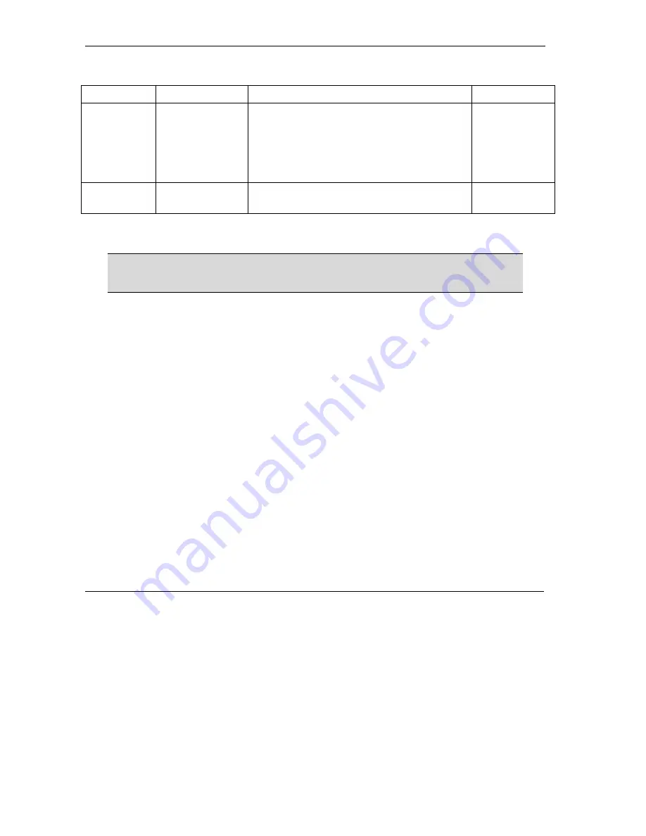 ZyXEL Communications Prestige 652 User Manual Download Page 394