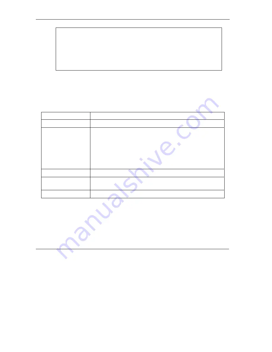 ZyXEL Communications Prestige 652 User Manual Download Page 396