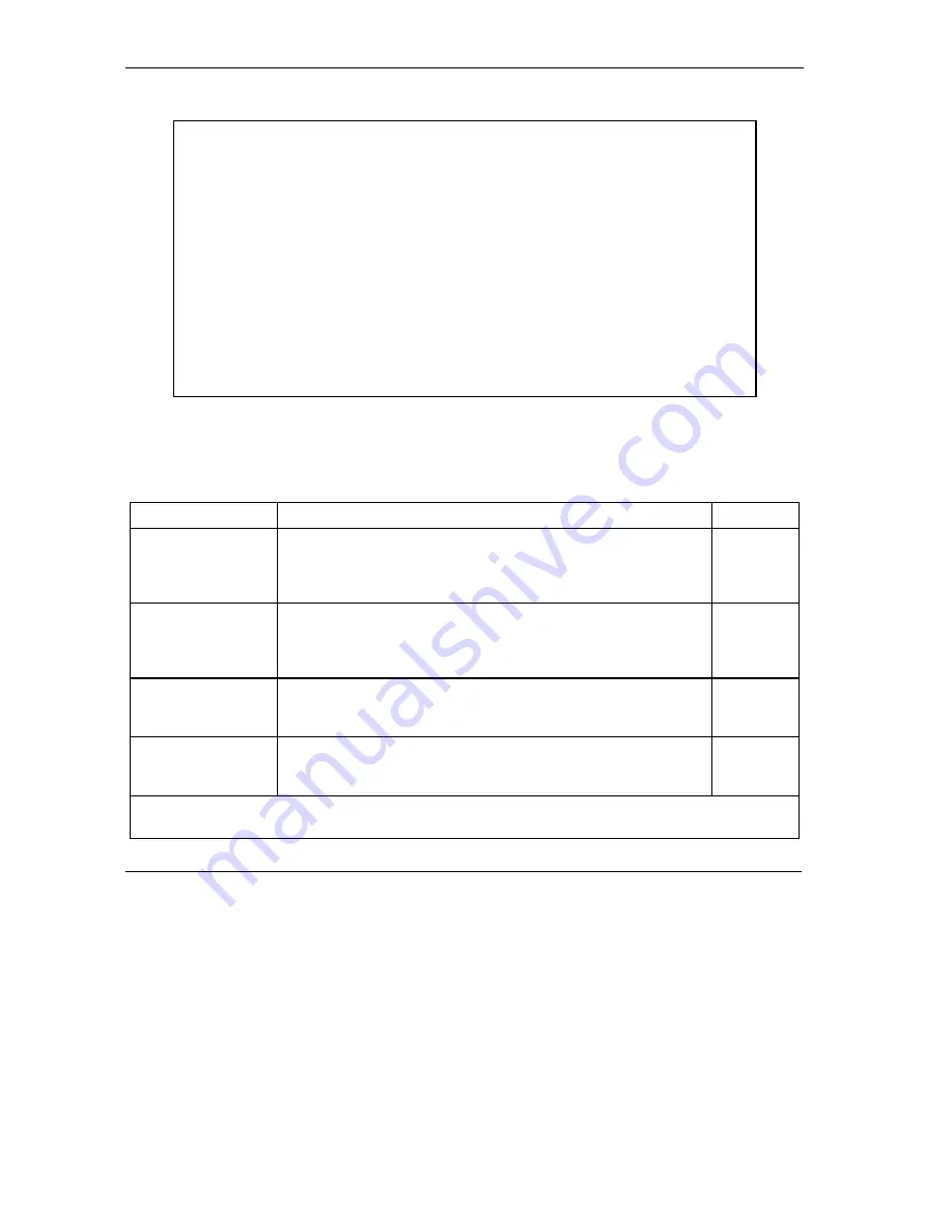 ZyXEL Communications Prestige 652 User Manual Download Page 416