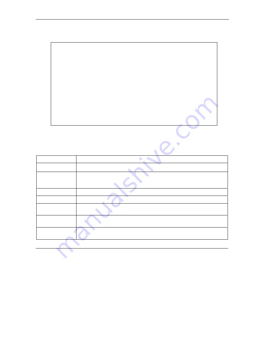 ZyXEL Communications Prestige 652 User Manual Download Page 422