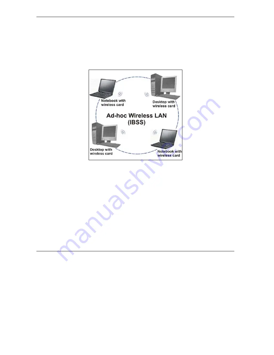 ZyXEL Communications Prestige 652 User Manual Download Page 450