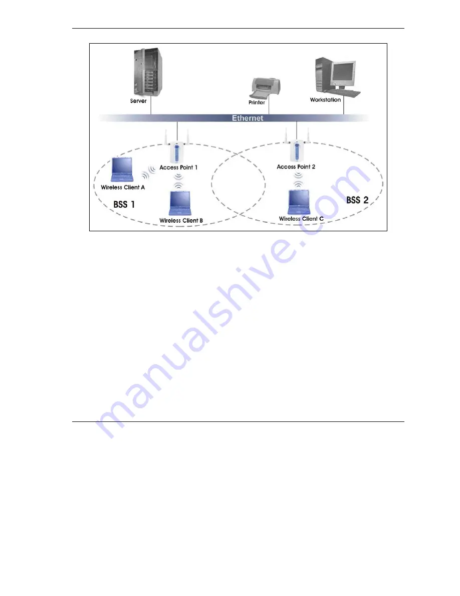 ZyXEL Communications Prestige 652 User Manual Download Page 451