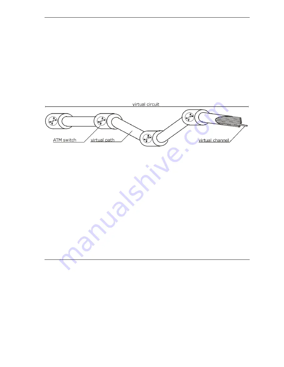 ZyXEL Communications Prestige 652 User Manual Download Page 455