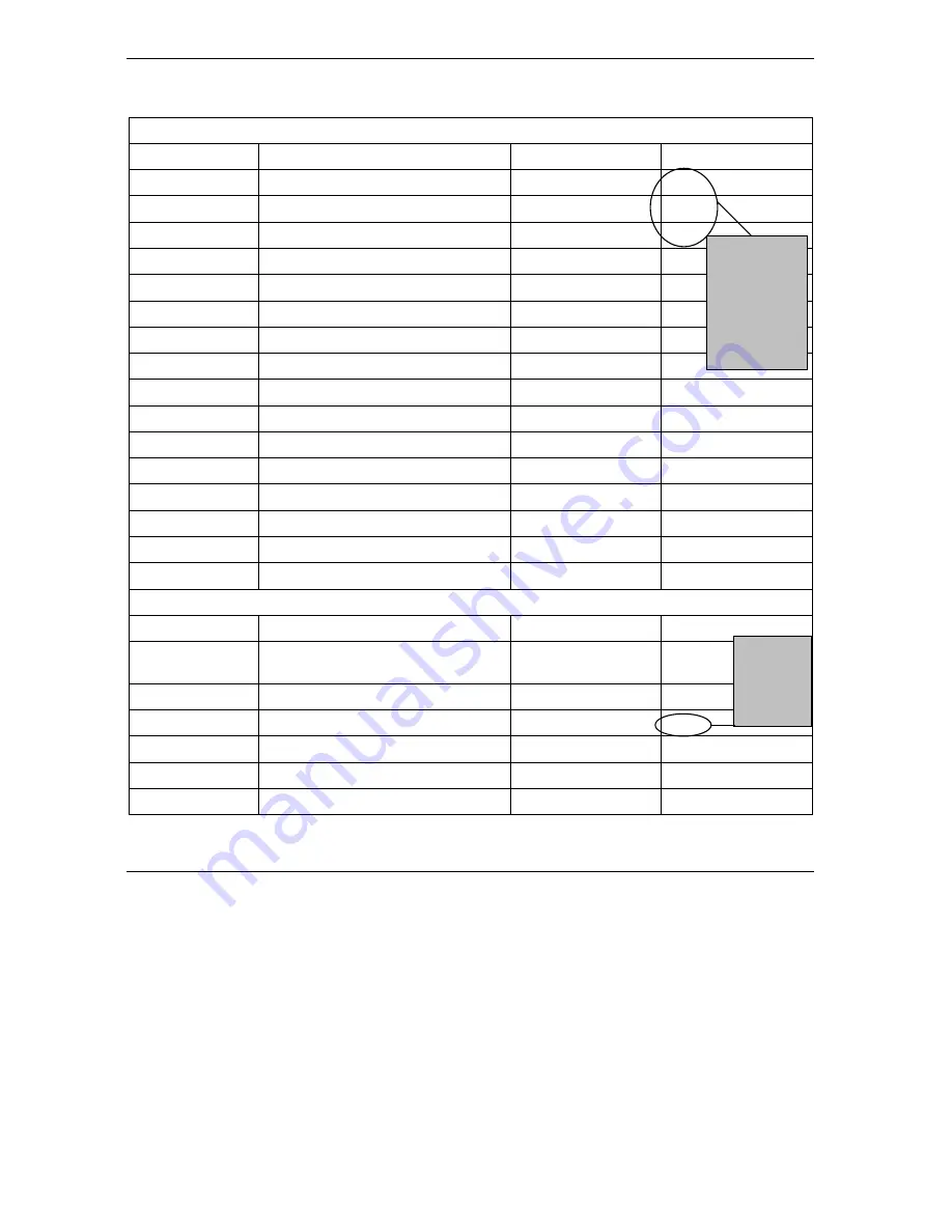 ZyXEL Communications Prestige 652 User Manual Download Page 460