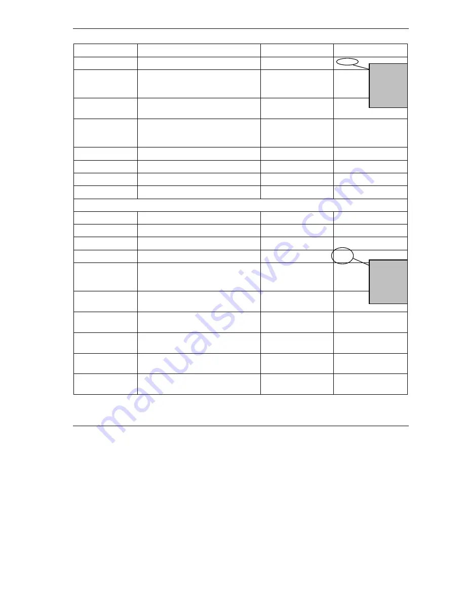 ZyXEL Communications Prestige 652 User Manual Download Page 461