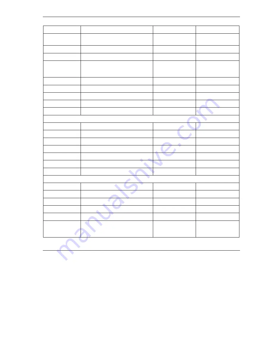 ZyXEL Communications Prestige 652 User Manual Download Page 463