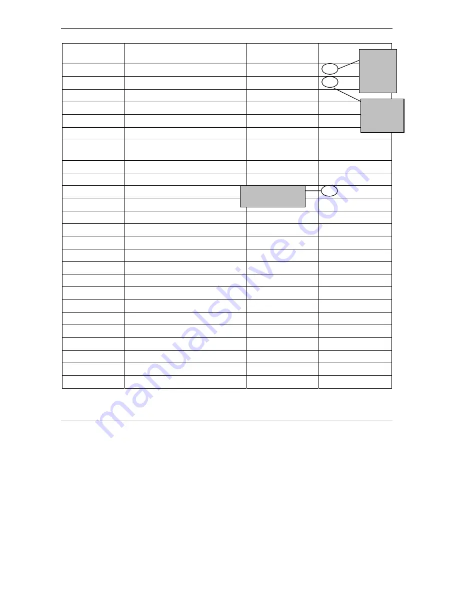 ZyXEL Communications Prestige 652 User Manual Download Page 464