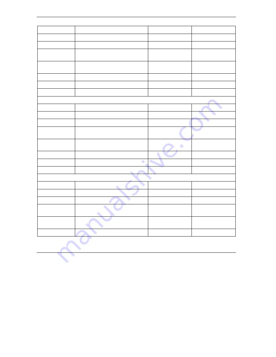 ZyXEL Communications Prestige 652 User Manual Download Page 470