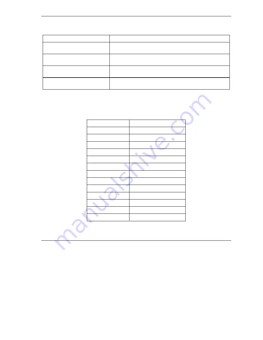 ZyXEL Communications Prestige 652 User Manual Download Page 509