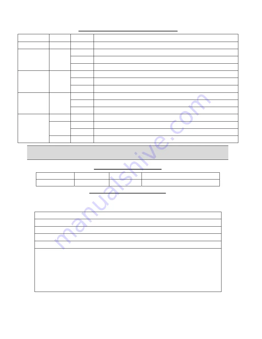 ZyXEL Communications Prestige 660R-6 Series Read Me First Download Page 2