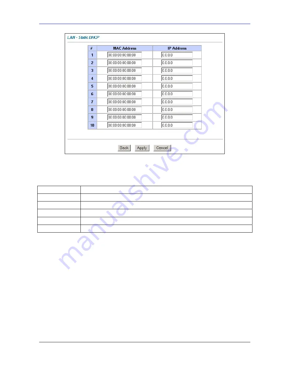 ZyXEL Communications Prestige 662HW Series User Manual Download Page 63