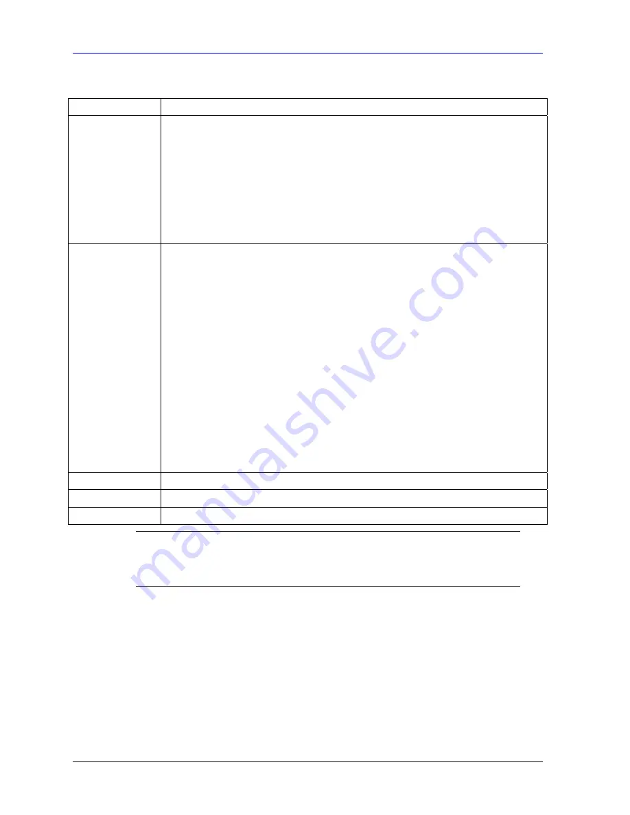 ZyXEL Communications Prestige 662HW Series User Manual Download Page 78