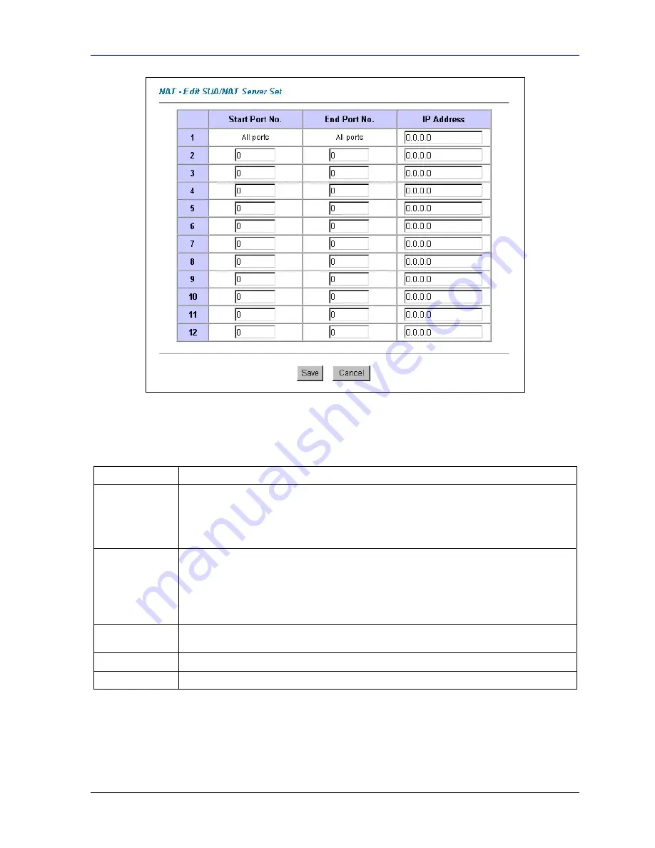 ZyXEL Communications Prestige 662HW Series User Manual Download Page 107